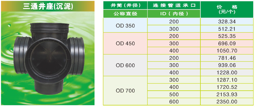 貴州波紋管